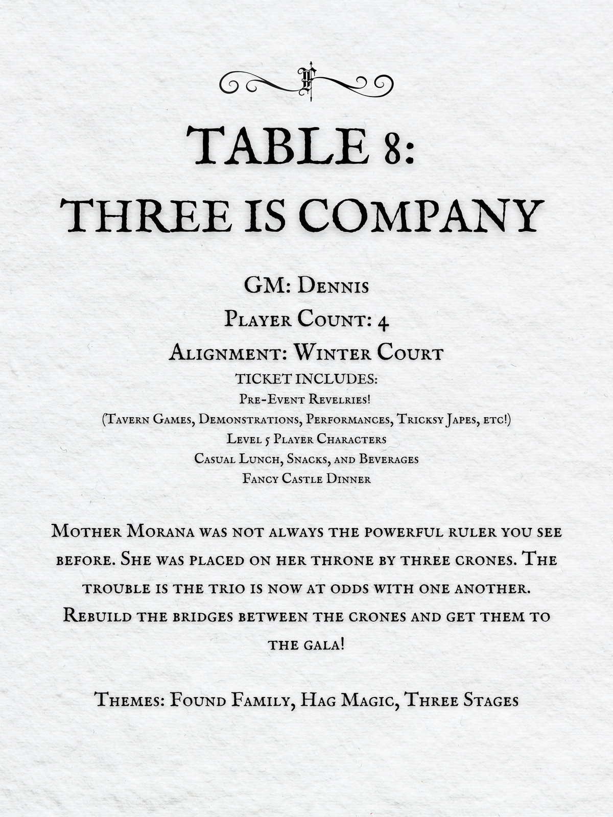 Crits and Castles 4: The Fete of the Feycourts - Saturday