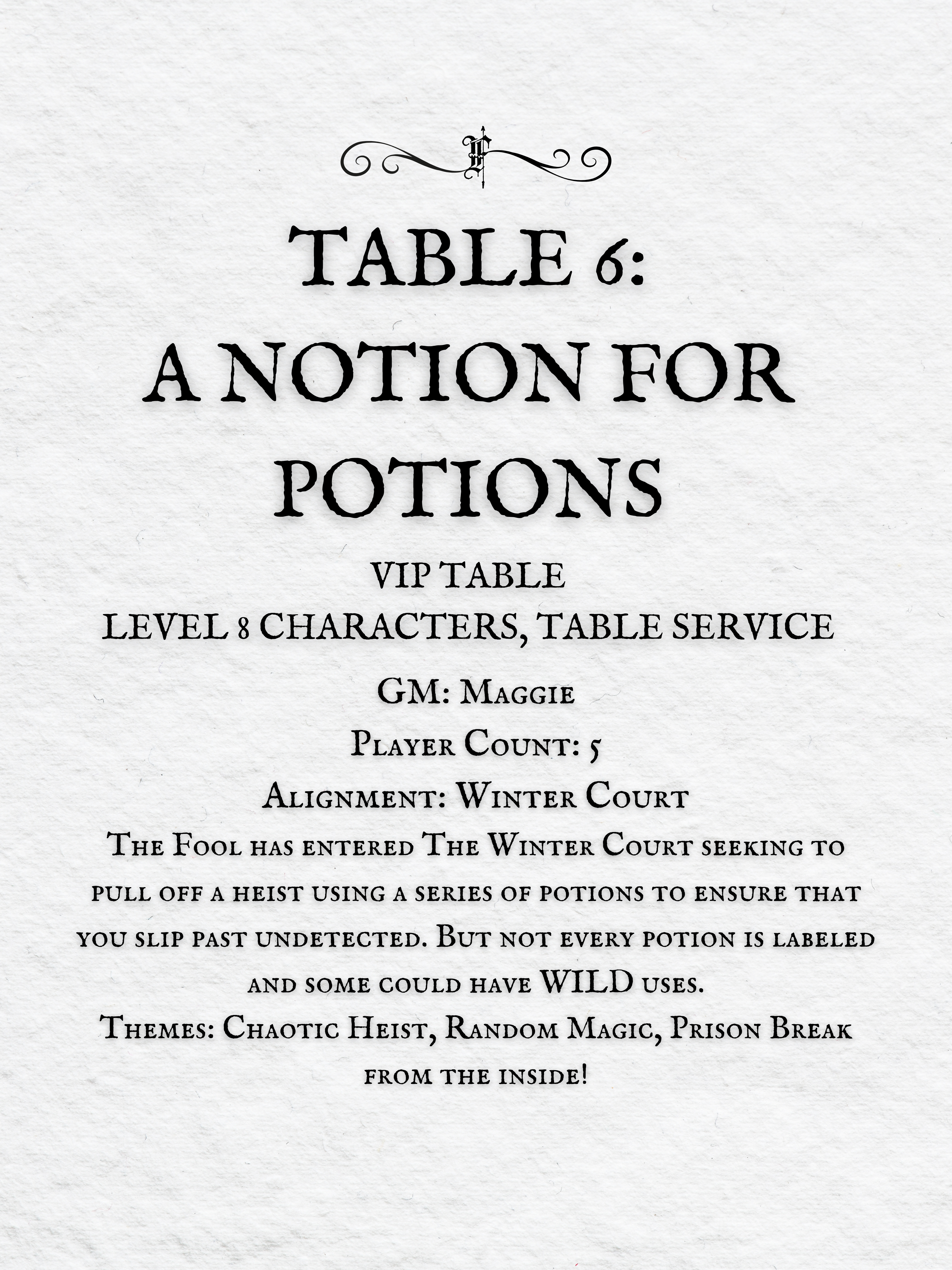 Crits and Castles 4: The Fete of the Feycourts - Saturday