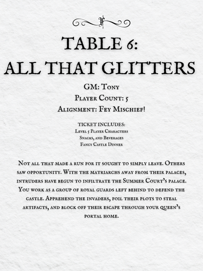 Crits and Castles 4: The Fete of the Feycourts - Sunday