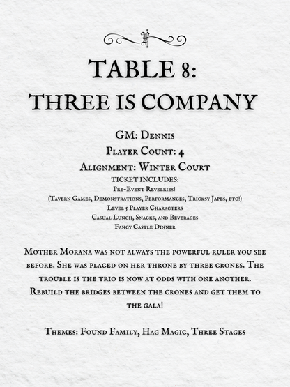 Crits and Castles 4: The Fete of the Feycourts - Saturday