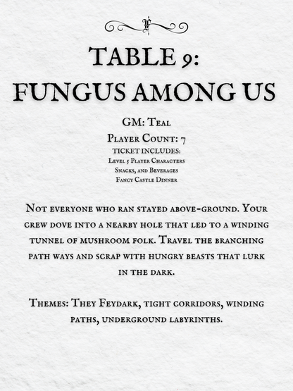 Crits and Castles 4: The Fete of the Feycourts - Sunday