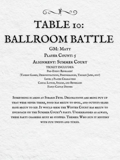 Crits and Castles 4: The Fete of the Feycourts - Saturday