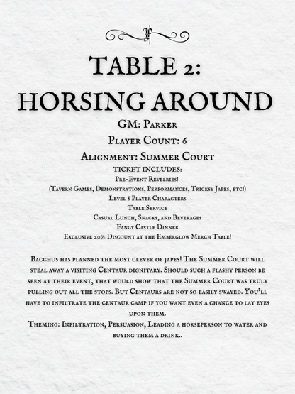 Crits and Castles 4: The Fete of the Feycourts - Saturday