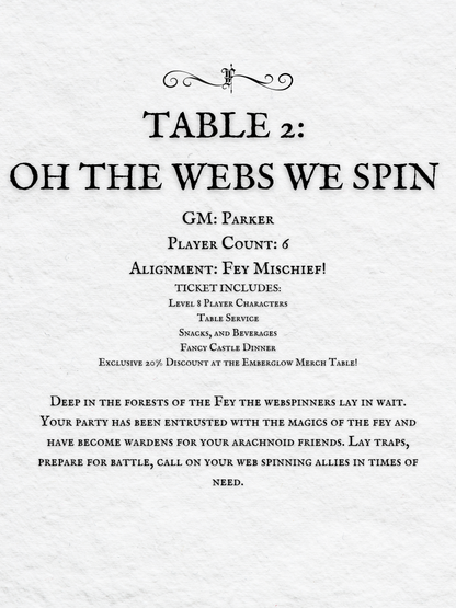 Crits and Castles 4: The Fete of the Feycourts - Sunday