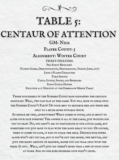 Crits and Castles 4: The Fete of the Feycourts - Saturday