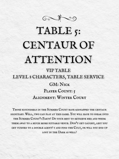 Crits and Castles 4: The Fete of the Feycourts - Saturday