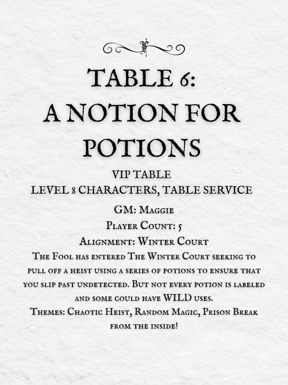 Crits and Castles 4: The Fete of the Feycourts - Saturday