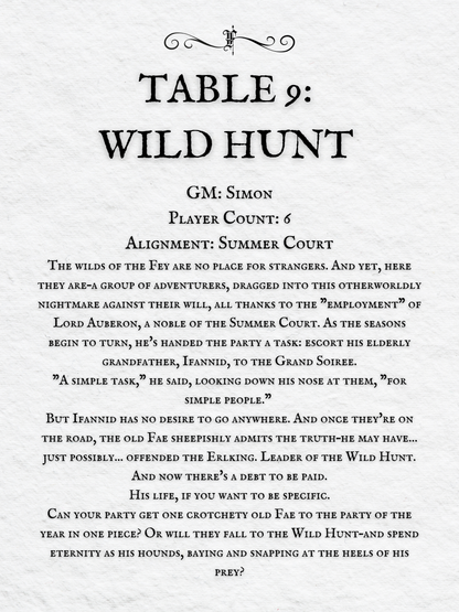 Crits and Castles 4: The Fete of the Feycourts - Saturday