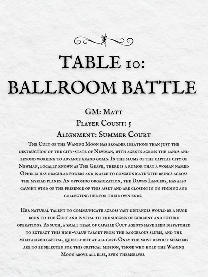 Crits and Castles 4: The Fete of the Feycourts - Saturday
