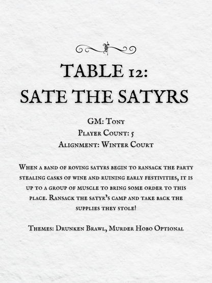 Crits and Castles 4: The Fete of the Feycourts - Saturday