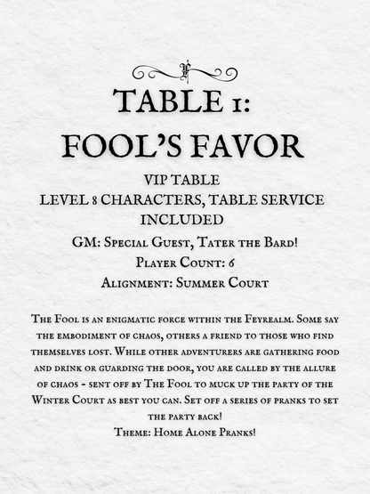 Crits and Castles 4: The Fete of the Feycourts - Saturday