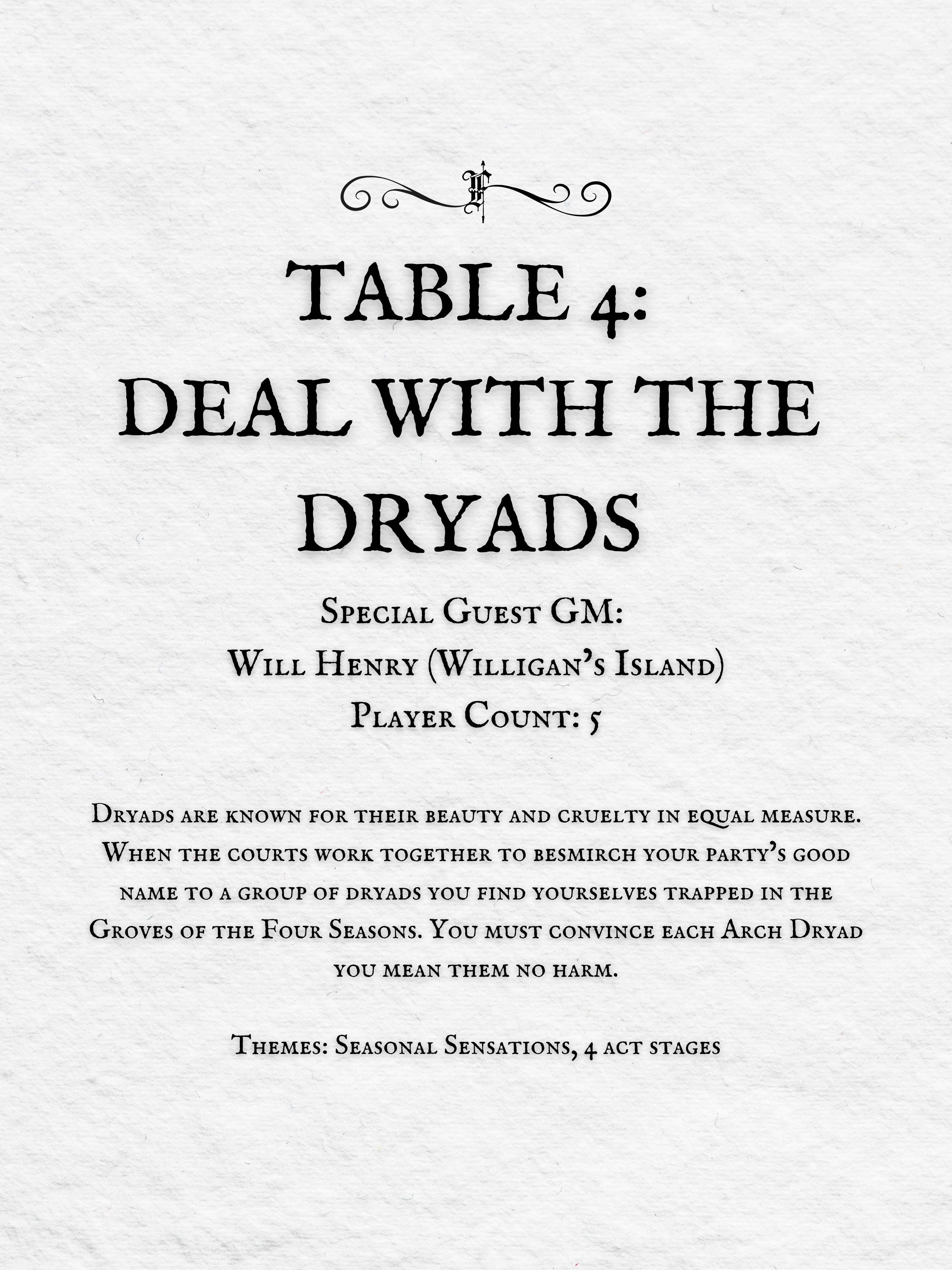 Crits and Castles 4: The Fete of the Feycourts - Sunday