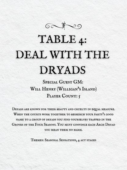 Crits and Castles 4: The Fete of the Feycourts - Sunday