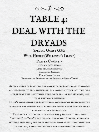 Crits and Castles 4: The Fete of the Feycourts - Sunday