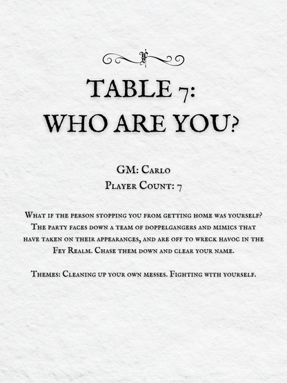 Crits and Castles 4: The Fete of the Feycourts - Sunday