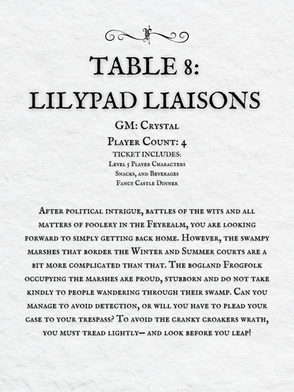 Crits and Castles 4: The Fete of the Feycourts - Sunday