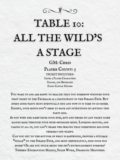 Crits and Castles 4: The Fete of the Feycourts - Sunday