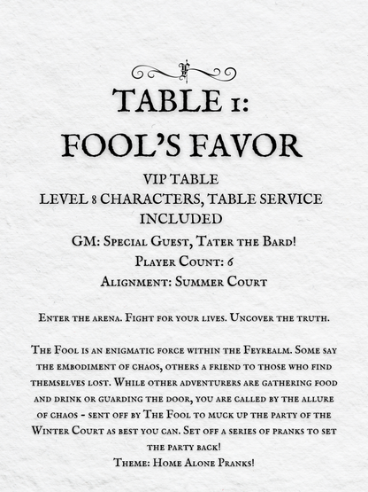 Crits and Castles 4: The Fete of the Feycourts - Saturday