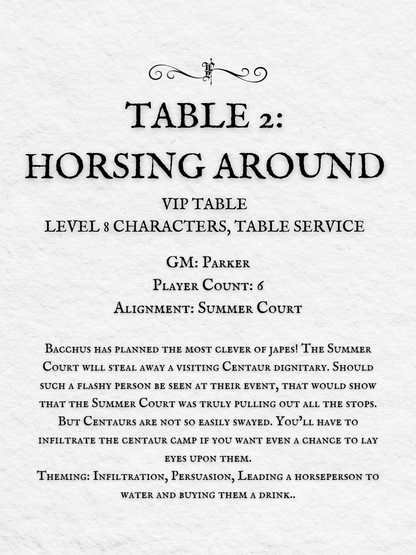 Crits and Castles 4: The Fete of the Feycourts - Saturday